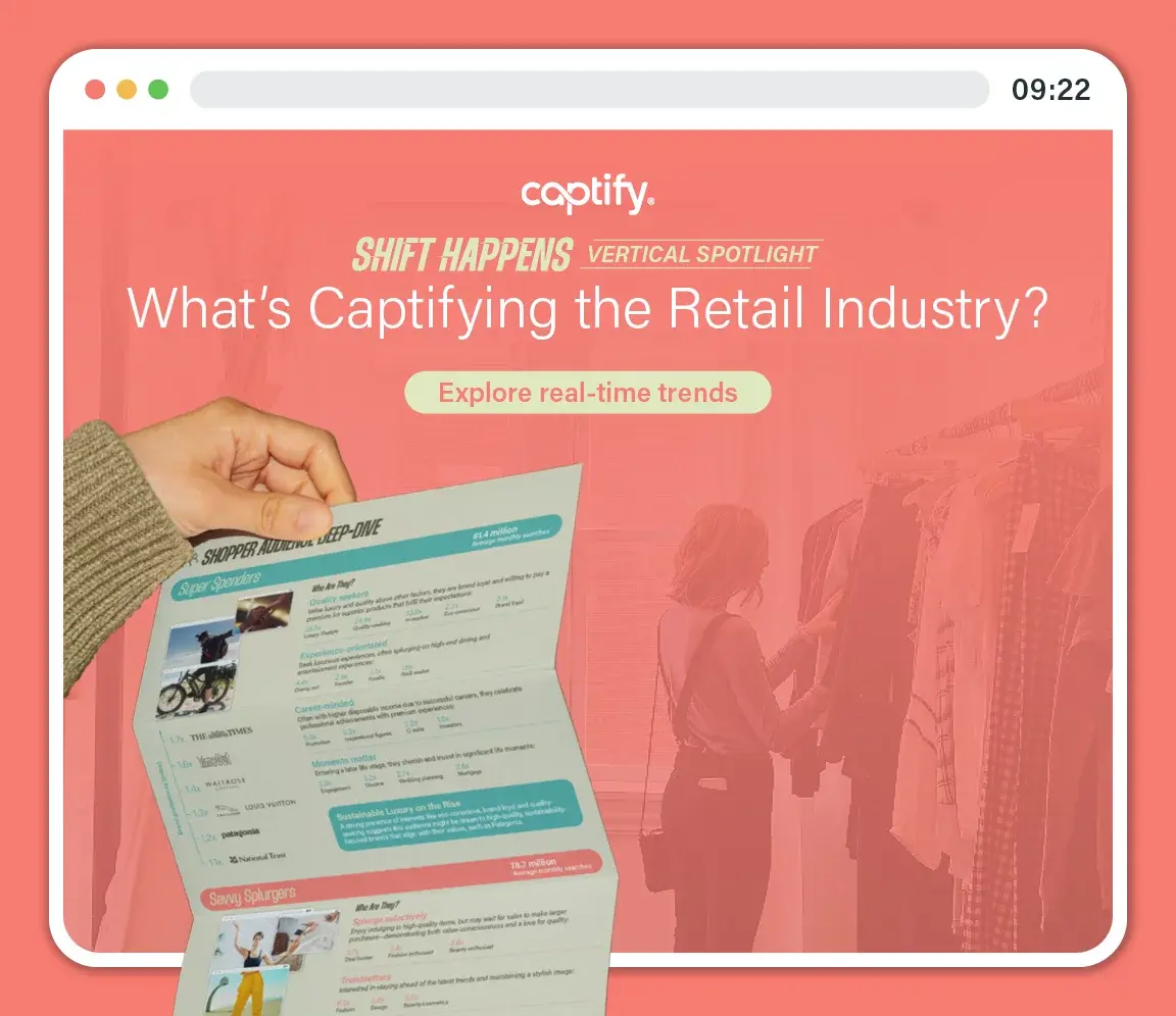 Retail Report | Captify